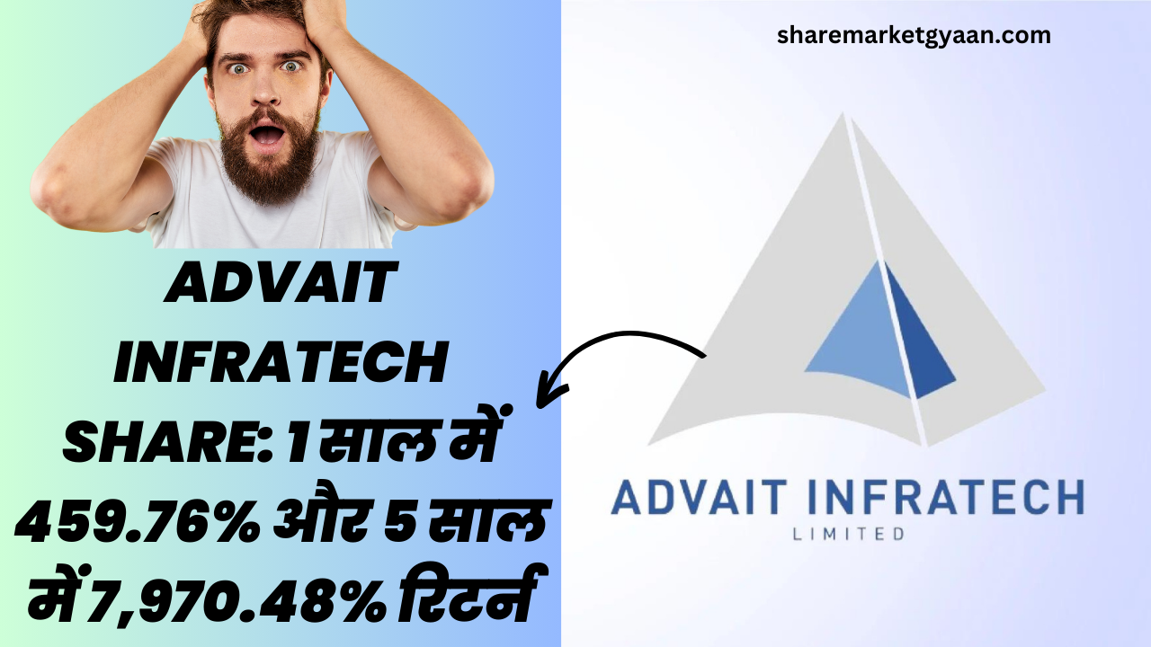 Advait Infratech Share