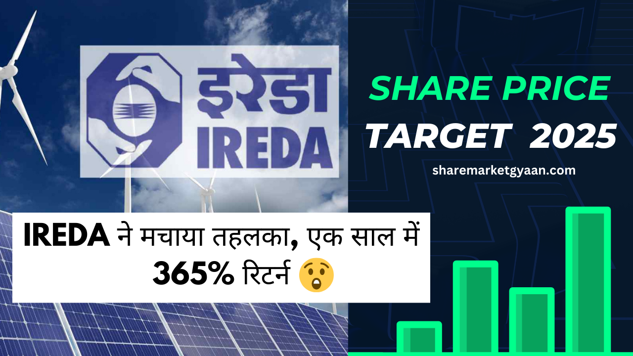 ireda share price_target