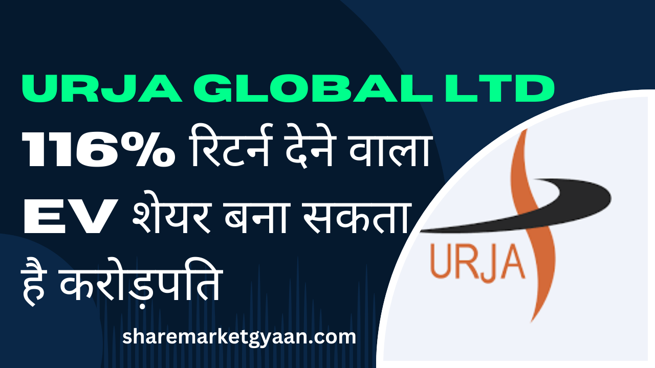 urja global share price target