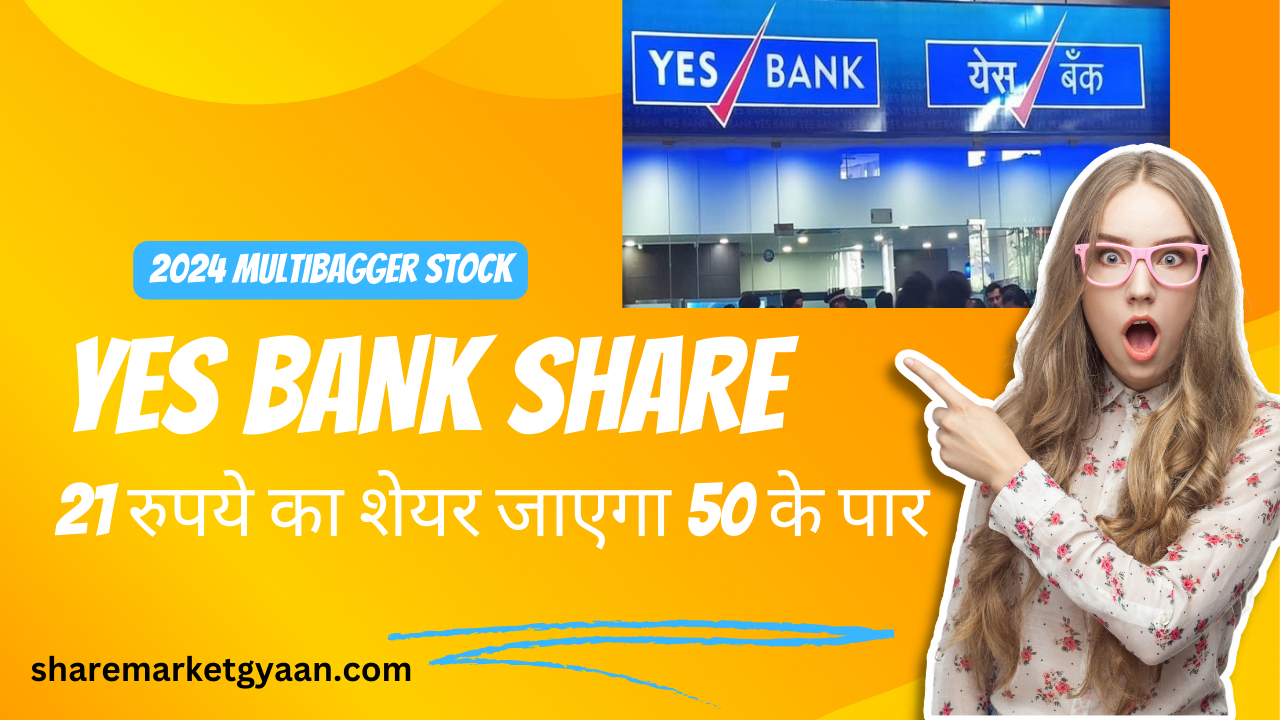 yes bank share