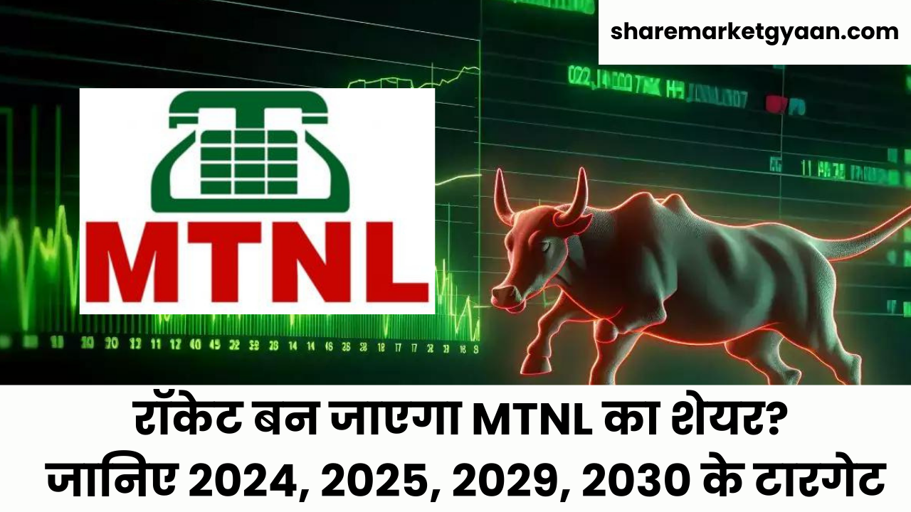 mtnl share price target 2025