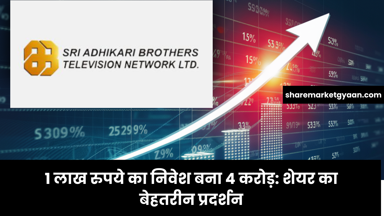 sri adhikari brothers share price target 2025