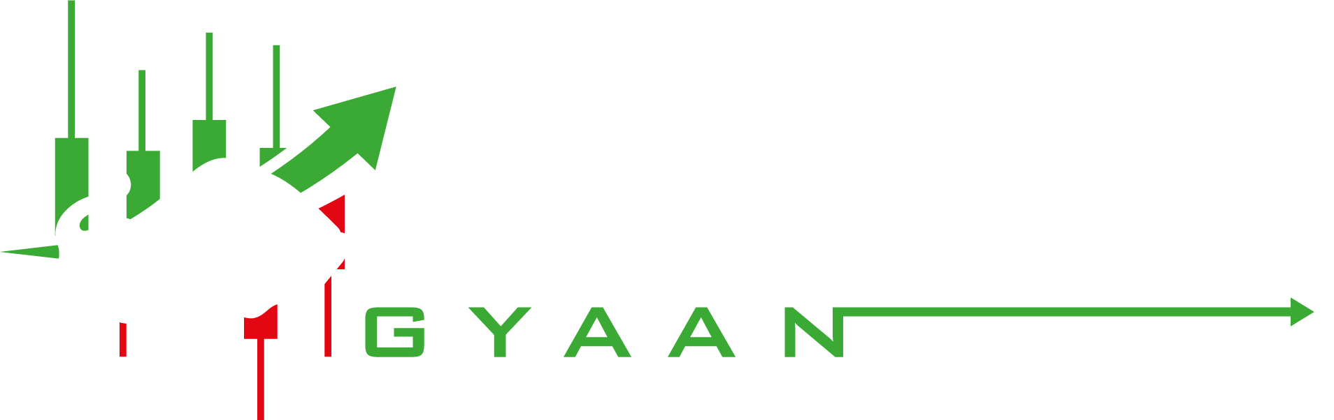 sharemarketgyaan