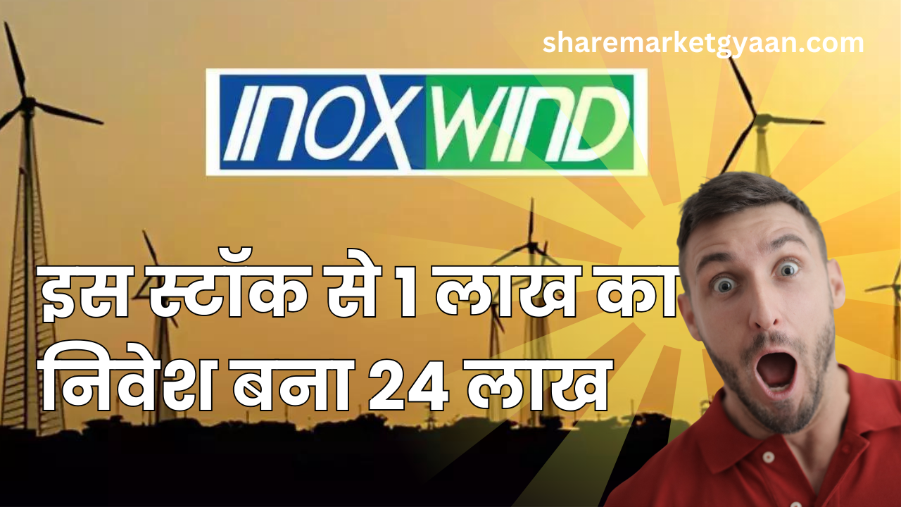 inox wind share price target 2025